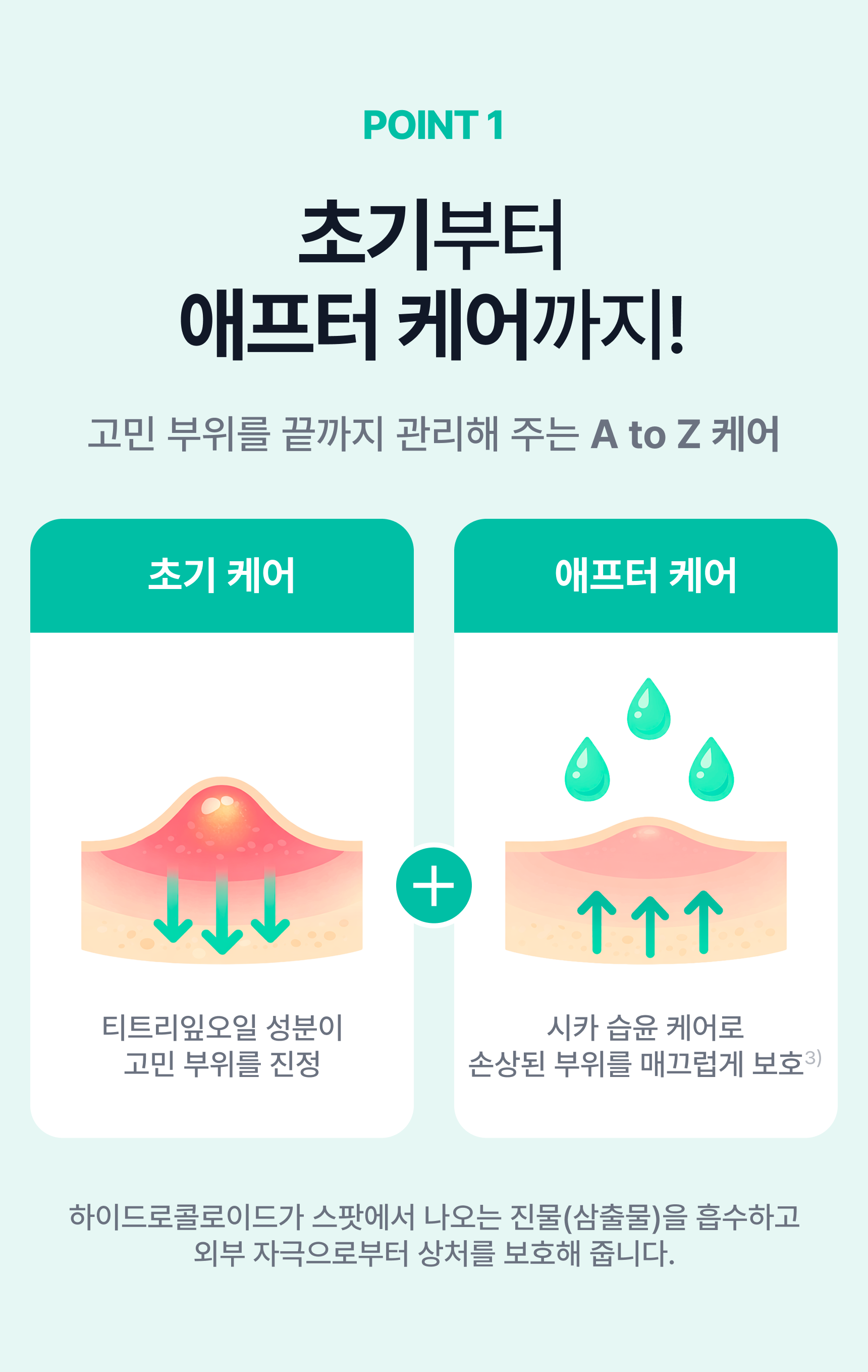 [런칭 특가] 유아른 티트리 시카 스팟 패치