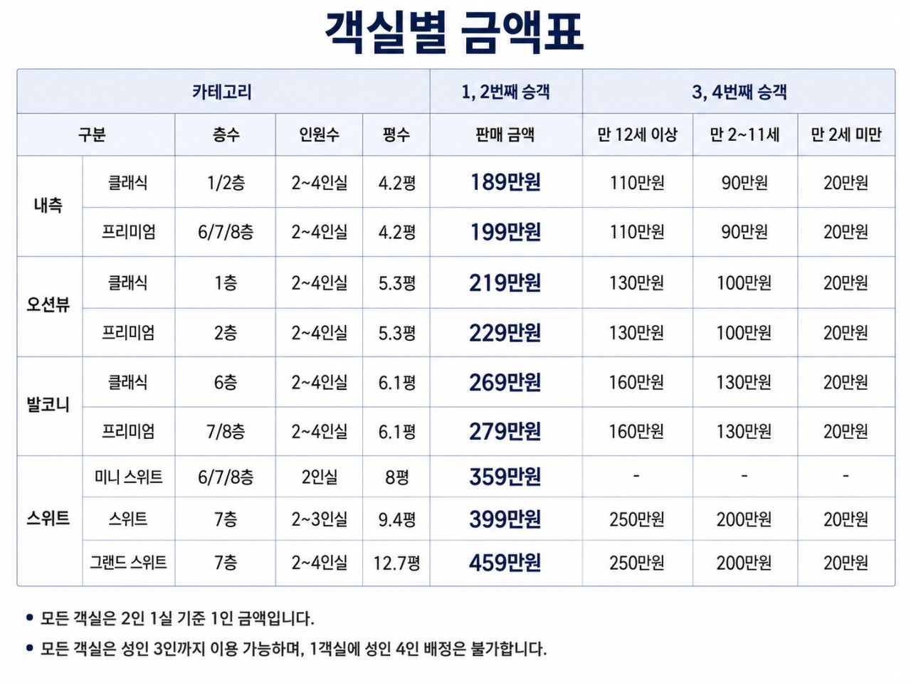 🚢아시아 크루즈 부산&대만&일본 <5박 6일>