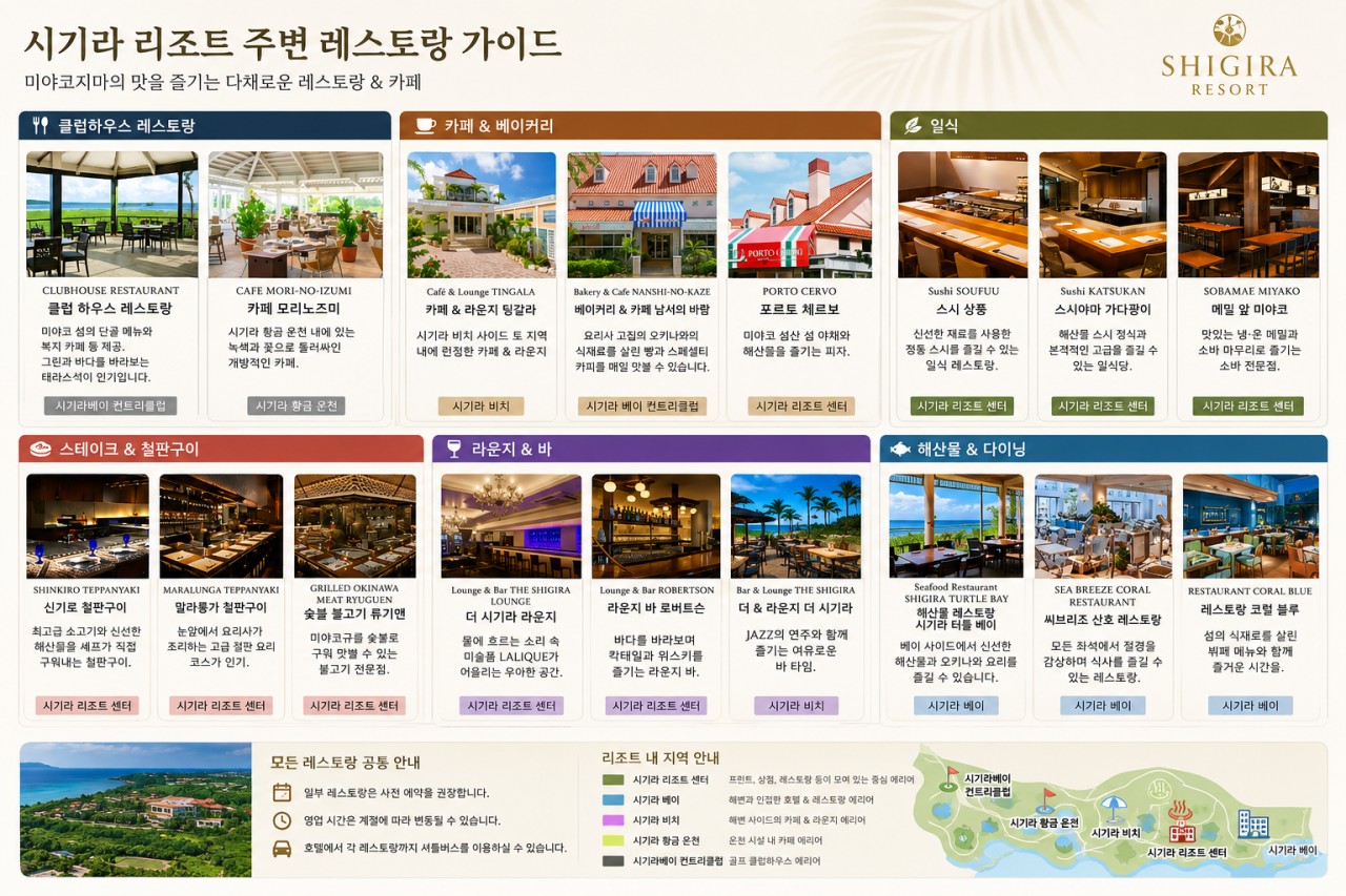 ⛳️일본 미야코지마 섬 리조트 골프⛳