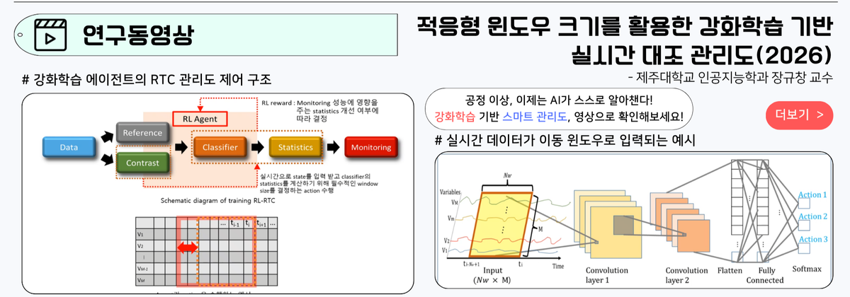 연구동영상