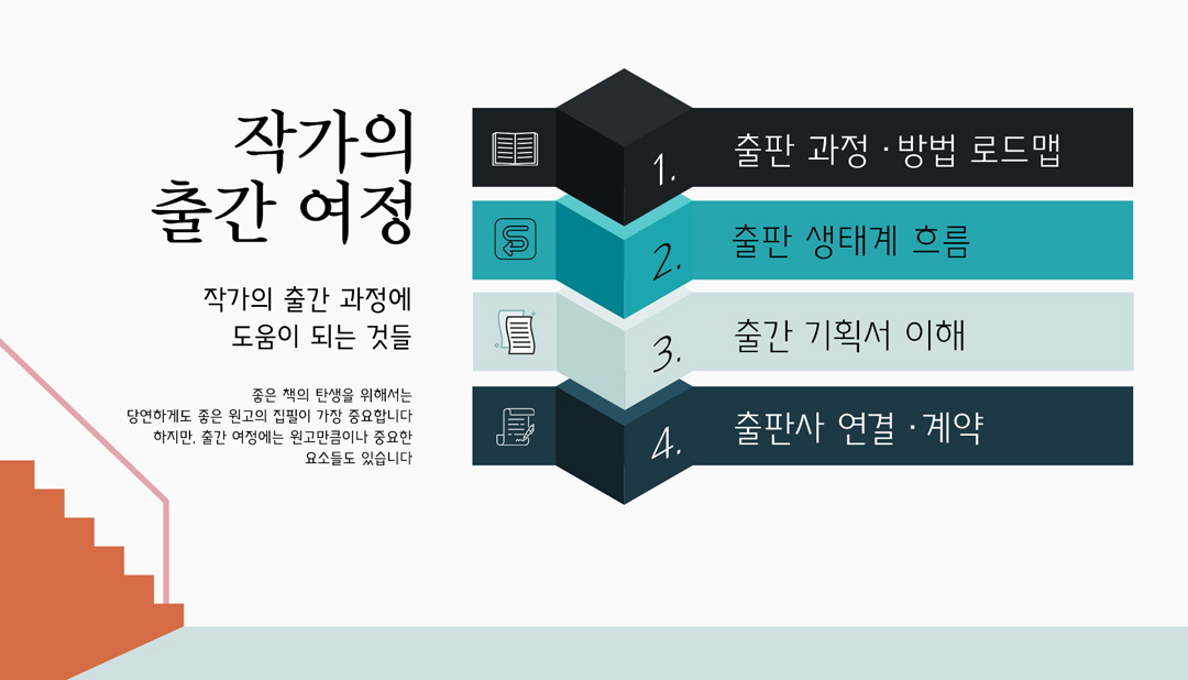 작가의 출간에 도움이 되는 책쓰기, 출판 과정, 출간 방법, 출판 계약 등을 안내하는 작가를 위한 특강 작가의 여정