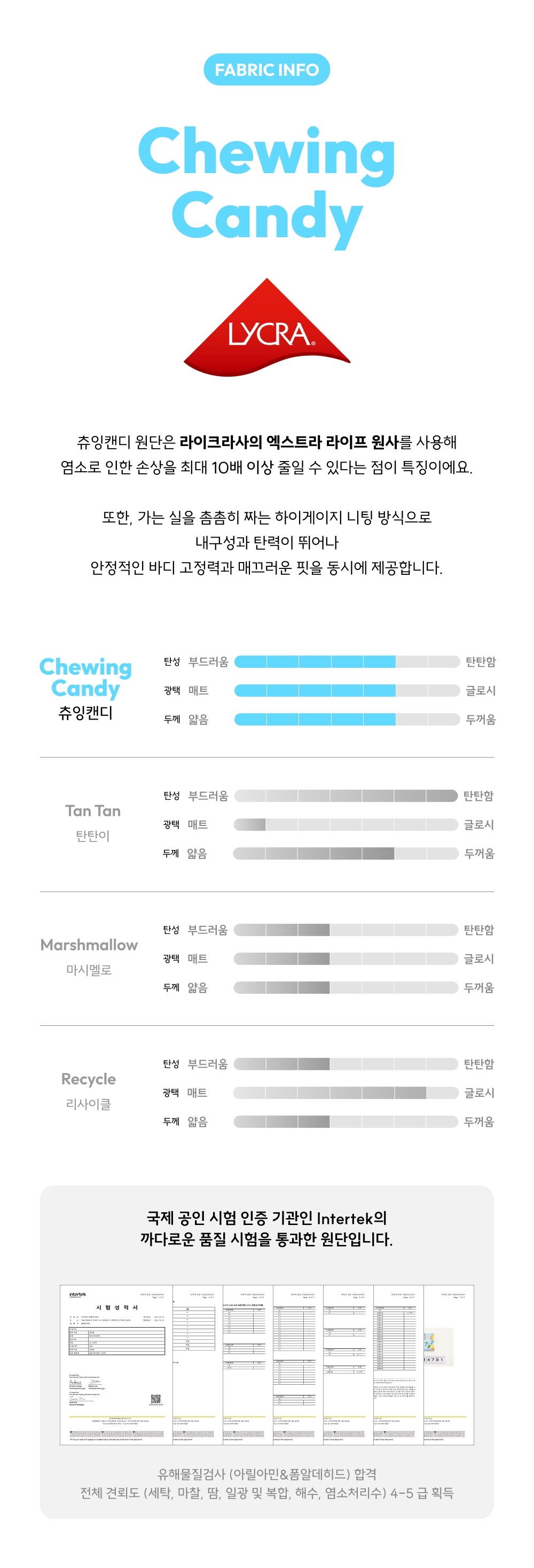 쁘띠 베리 수영복 [츄잉캔디] [타이백] [세미하이컷]