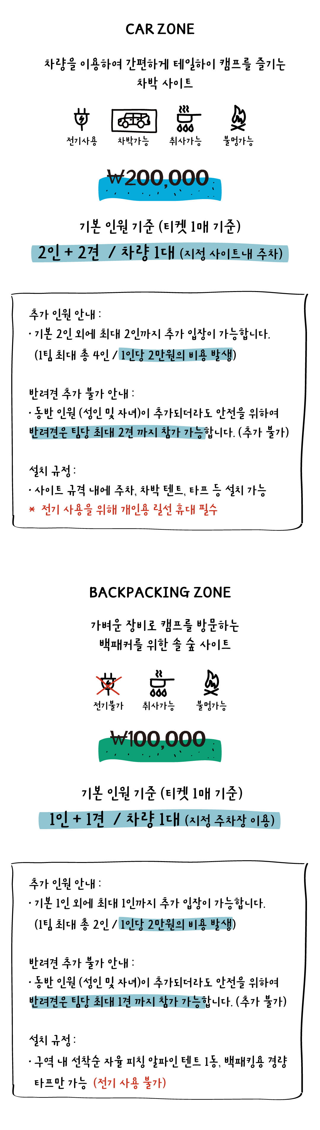 2026 테일하이 캠프 - 양양