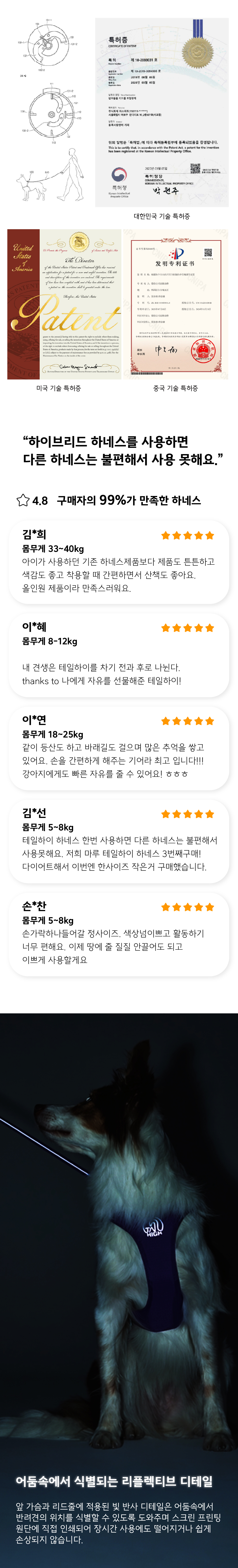 하이브리드 하네스 3.0 레이븐 화이트