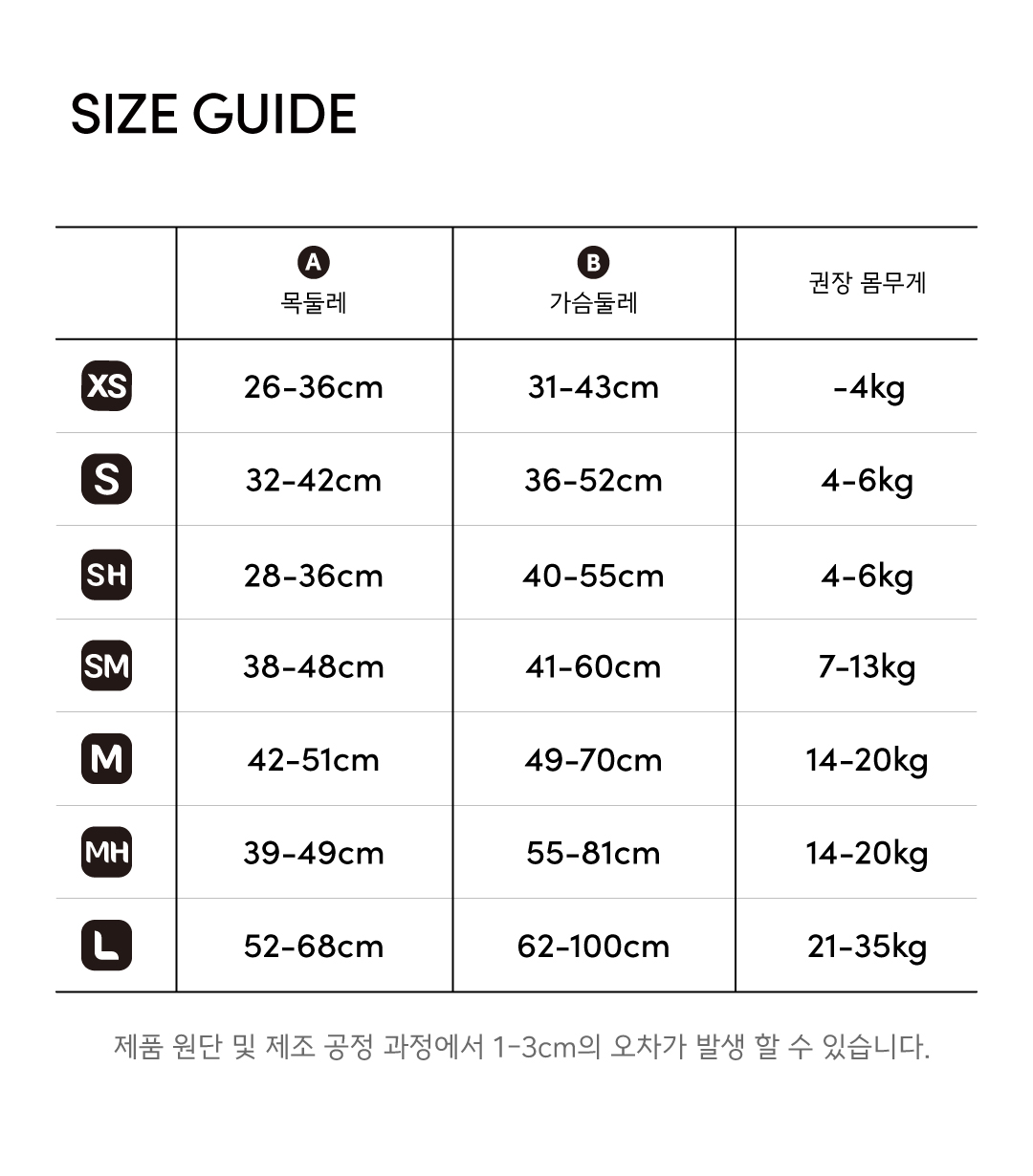하네스 사이즈 차트