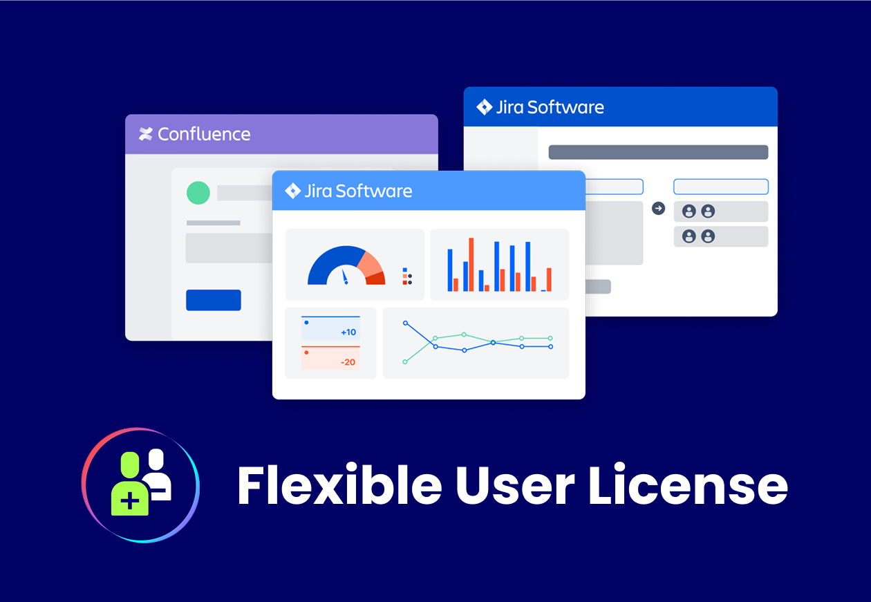 flexible user license