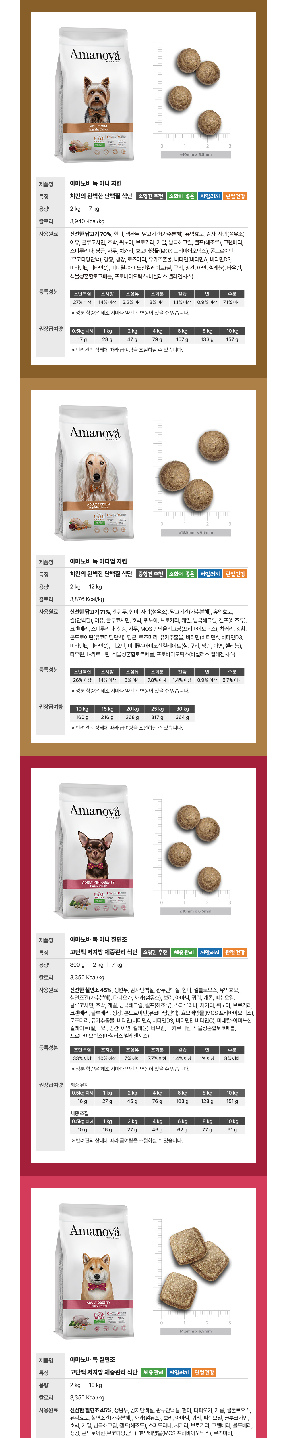 아마노바 100%생육 사료 소형견 치킨
