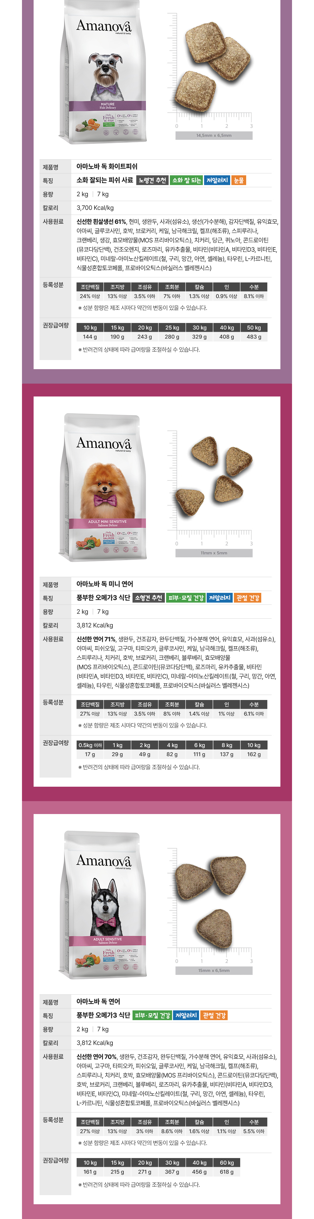 아마노바 100%생육 사료 소형견 치킨