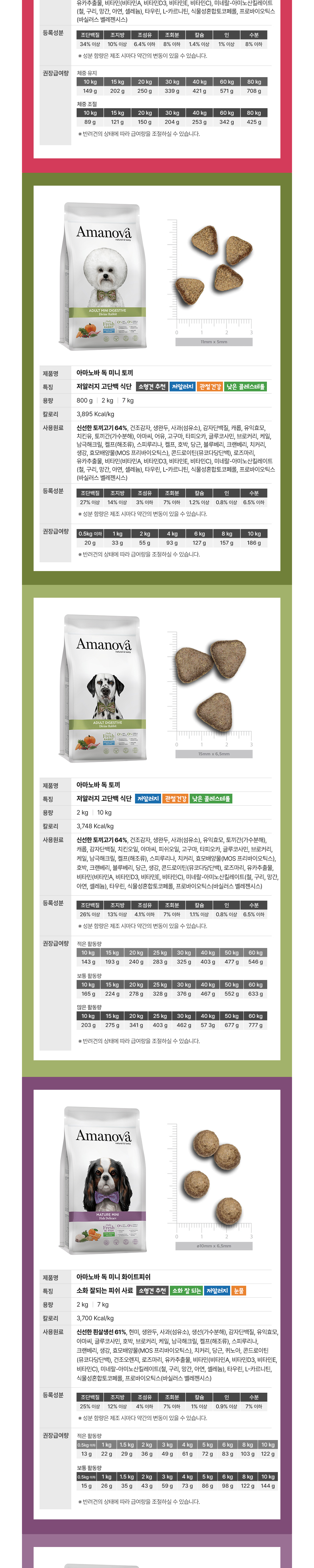 아마노바 100%생육 사료 소형견 치킨