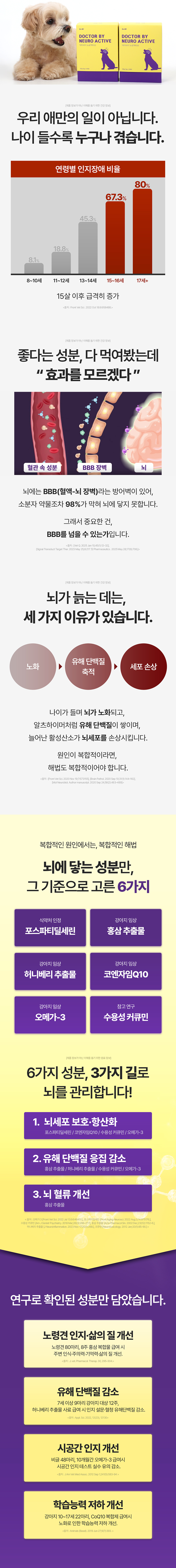 닥터바이 뉴로액티브 강아지 뇌영양제 30포