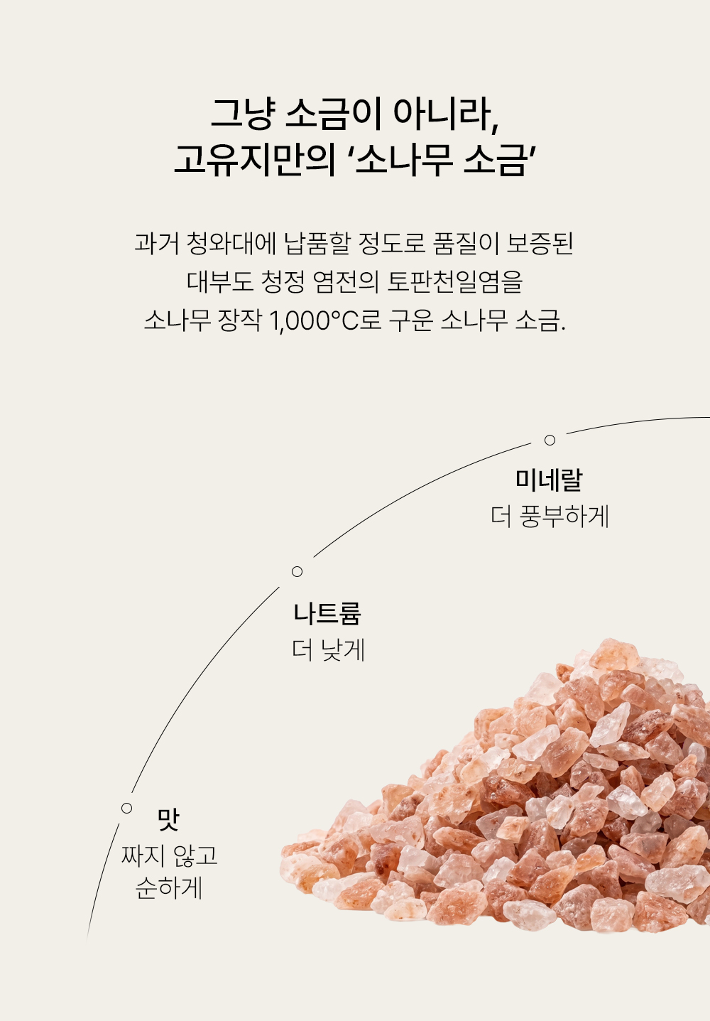 소나무소금 1.5% 잇몸 케어 가글 30개입