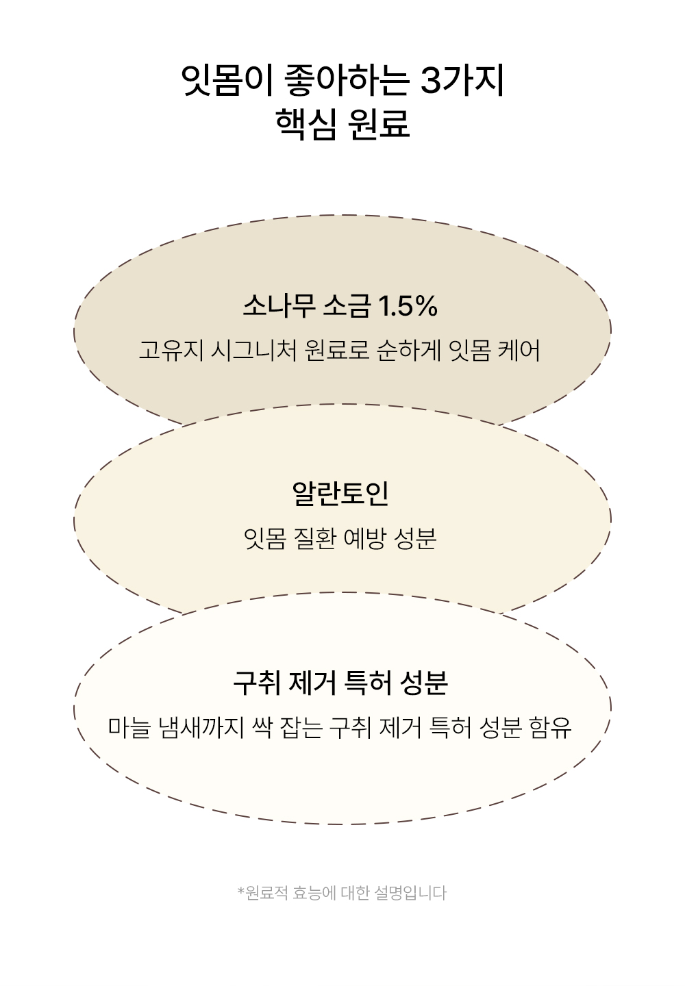 소나무소금 1.5% 잇몸 케어 가글 30개입
