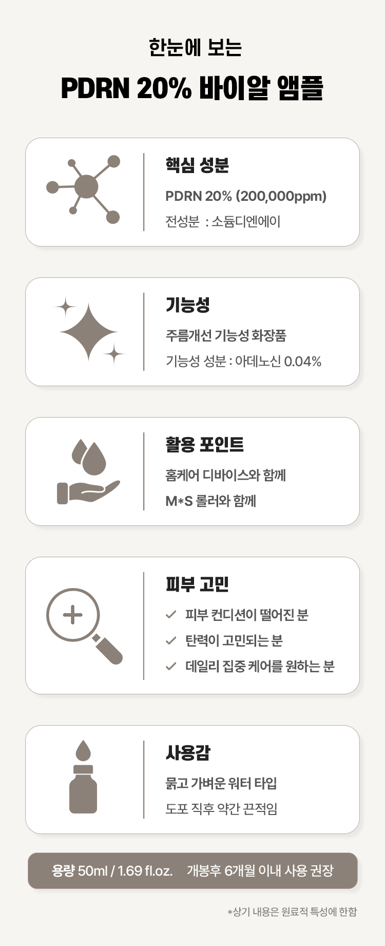 PDRN 20% 바이알 앰플