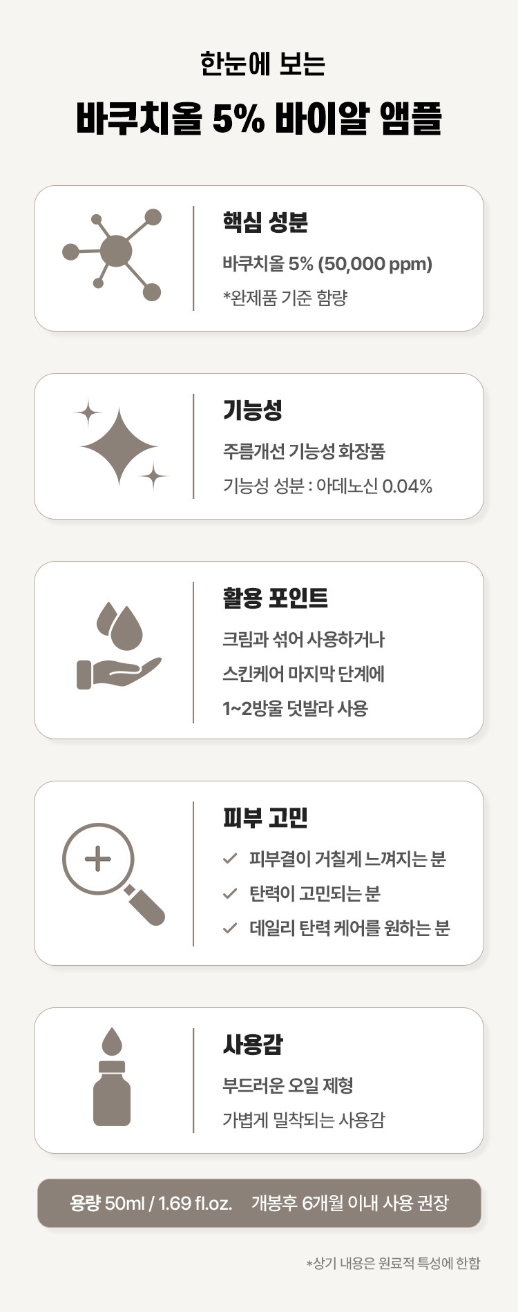 바쿠치올 5% 바이알 앰플
