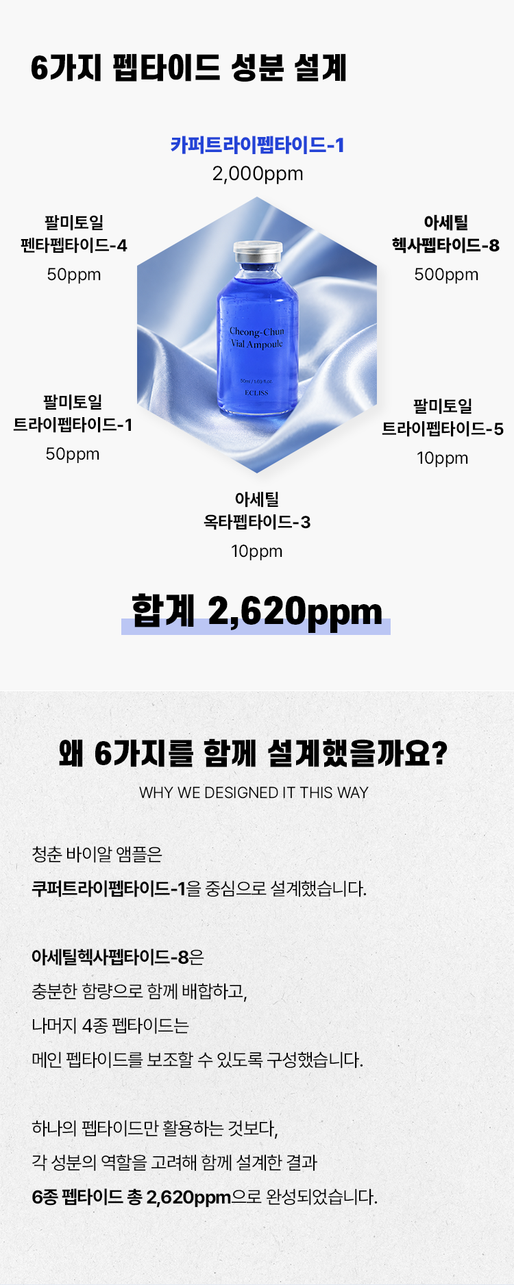 청춘 바이알 앰플 (펩타이드 6종)