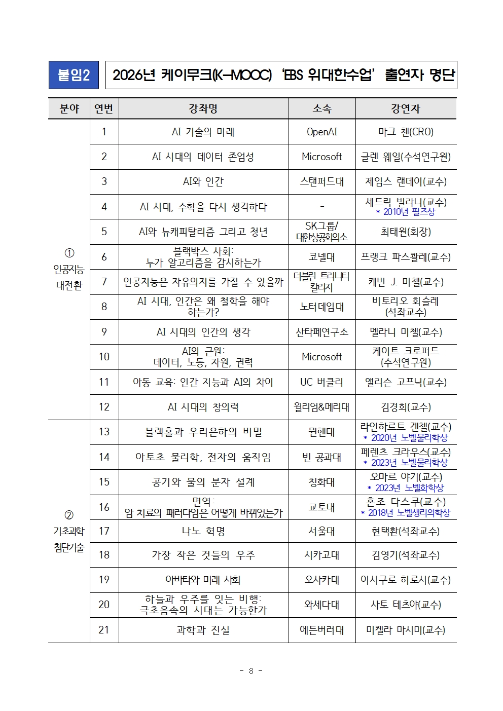 [교육부+09-08(화)+11시30분+보도자료]+세계적+석학의+지혜와+통찰을+케이무크+'EBS+위대한+수업'에서+만난다008.jpg