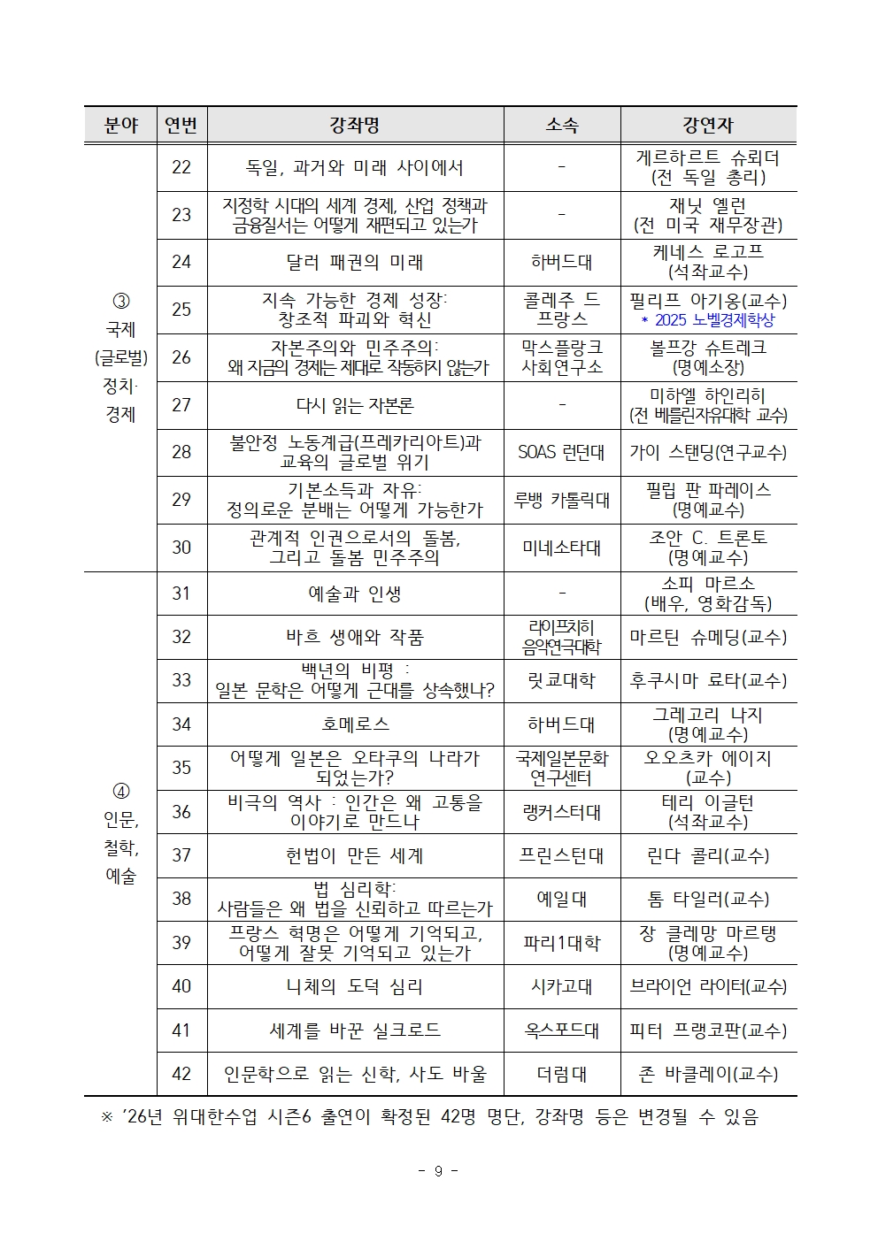 [교육부+09-08(화)+11시30분+보도자료]+세계적+석학의+지혜와+통찰을+케이무크+'EBS+위대한+수업'에서+만난다009.jpg
