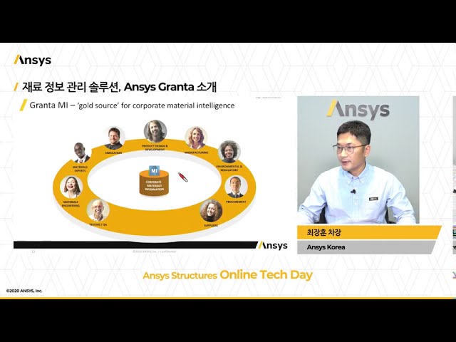 Ansys Granta Materials Data  Unrivalled Materials Data Library