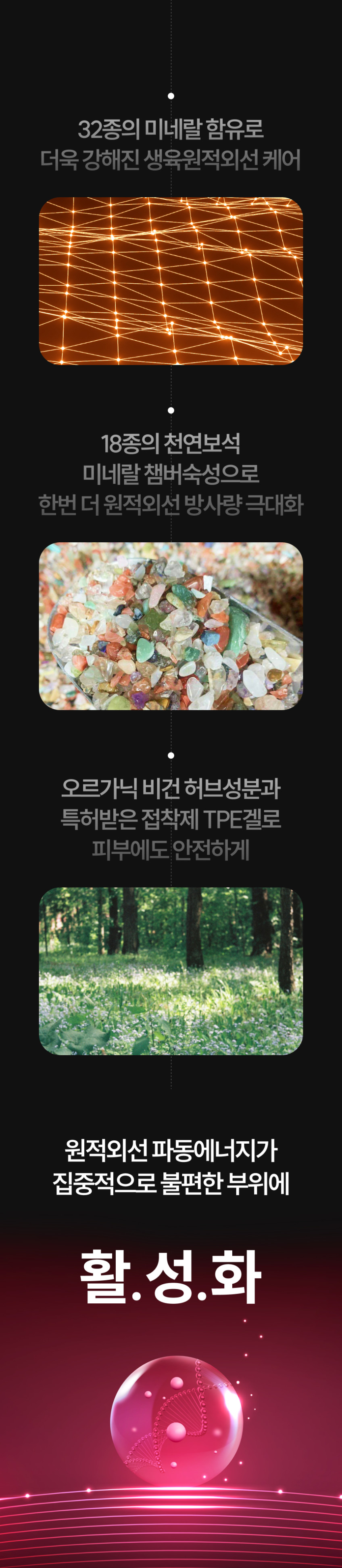 케토톱파스 오운완패치 L 라지 대형 20매