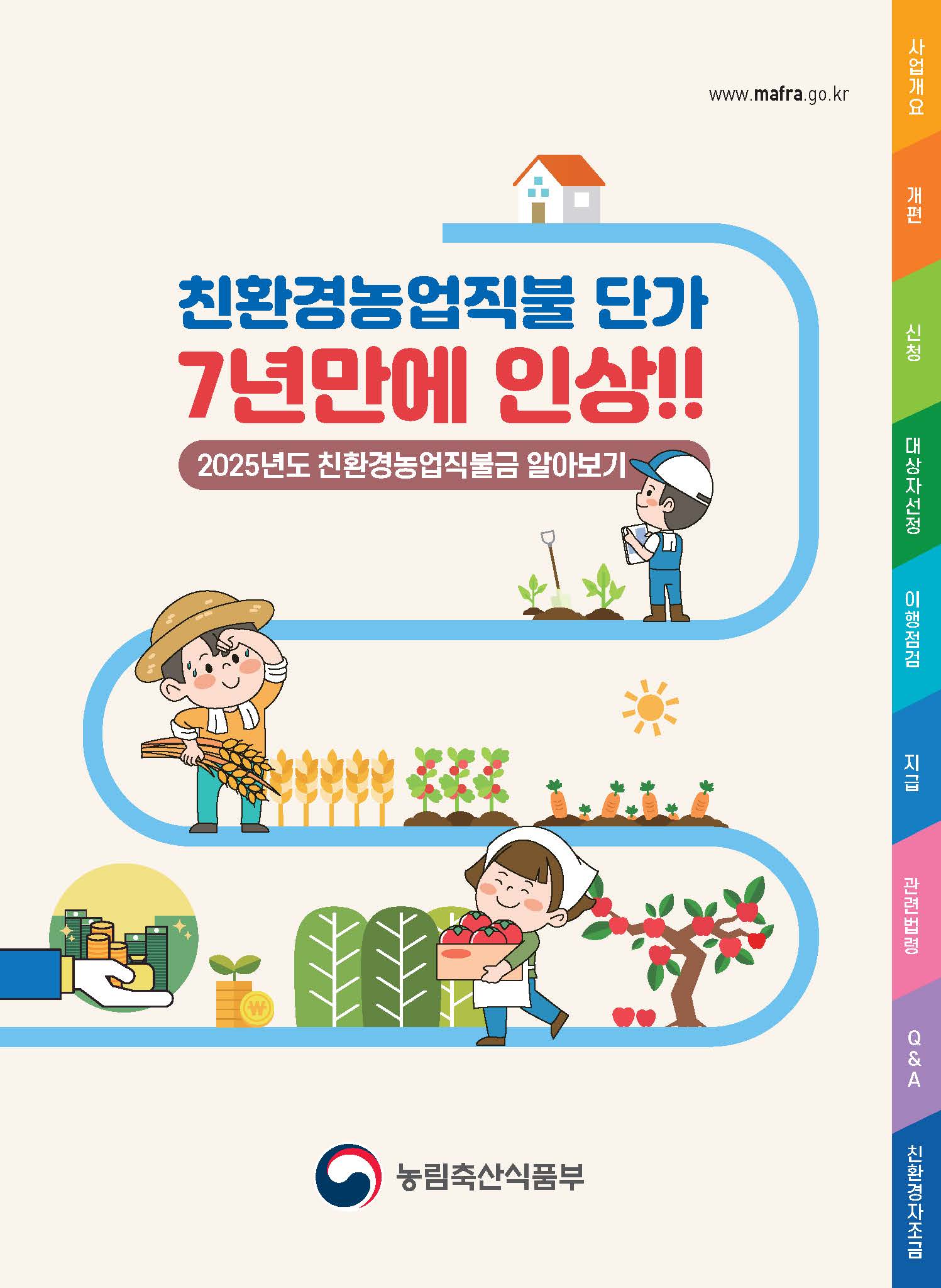 2025년도 친환경농업직불금 리플렛 : WECERT 위써트인증원