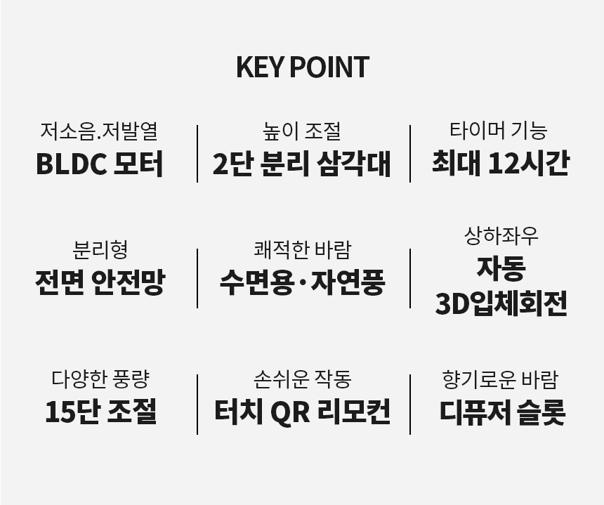 [소음제로] BLDC 토네이도 3D 입체회전 서큘레이터