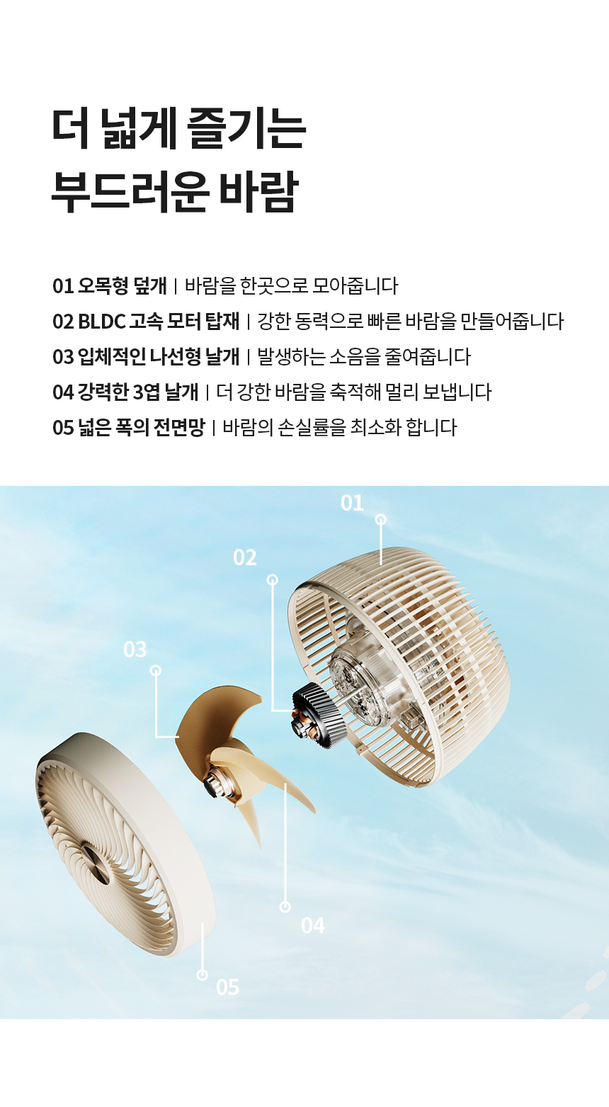 [소음제로] BLDC 토네이도 3D 입체회전 서큘레이터