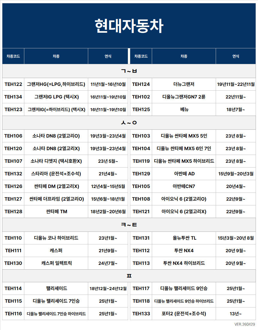 [1열+2열] 먼지 날림 없는 방수 TPE 오니핏 카매트