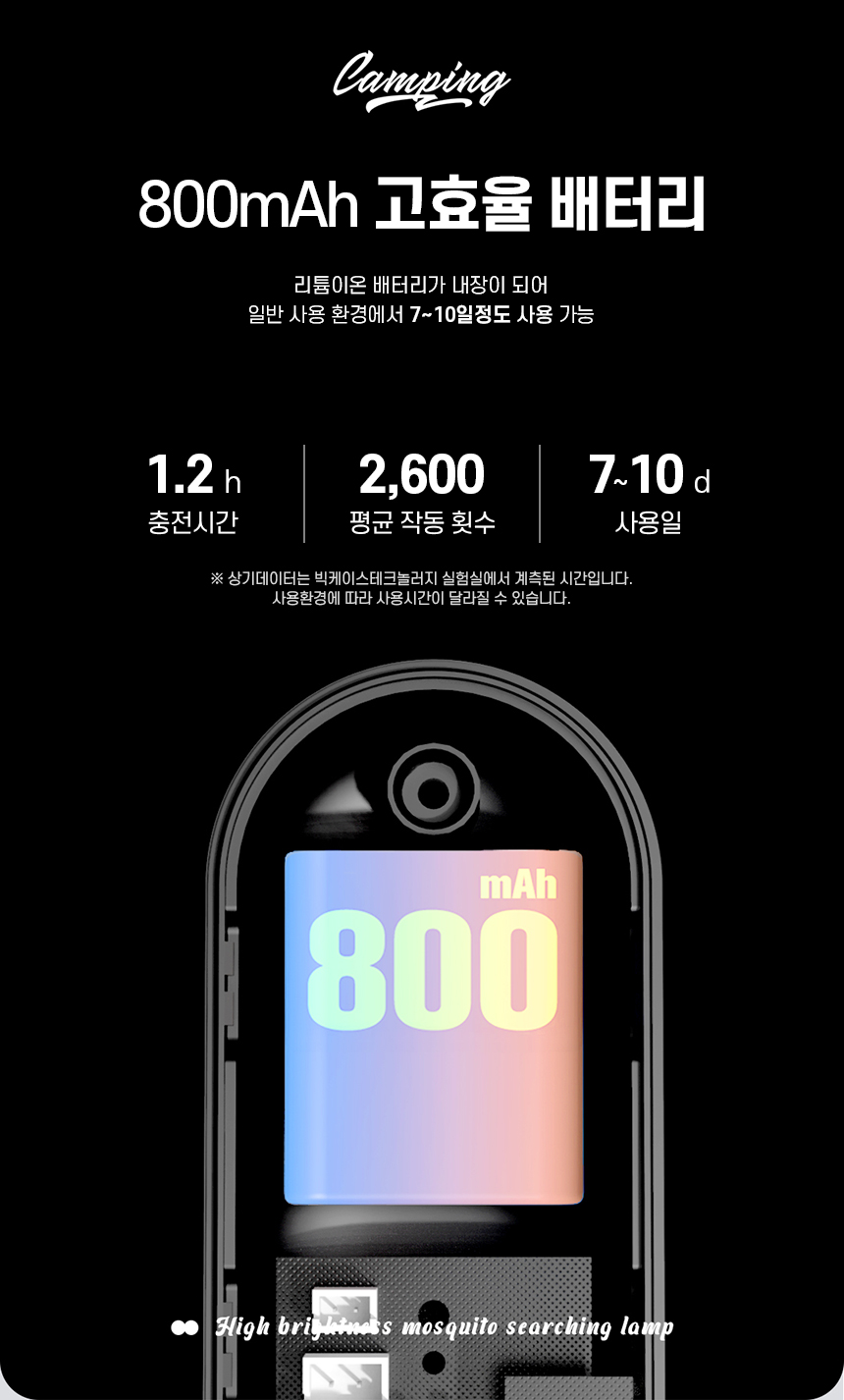 소싱 미니 윈도우 전기 모기채