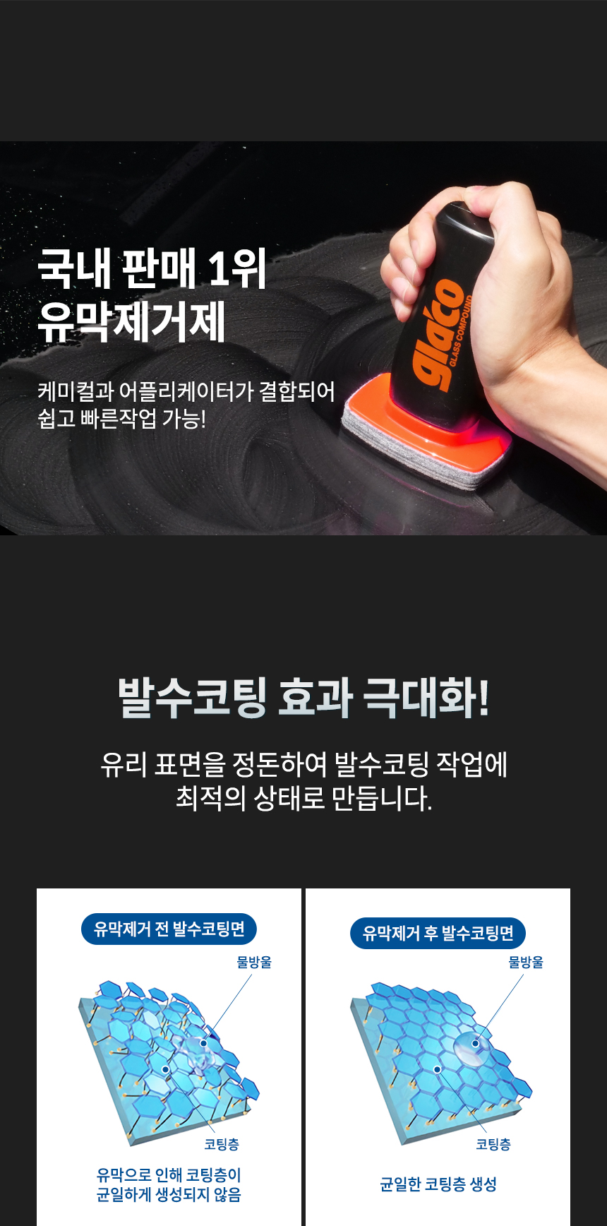 소프트99 글라코 자동차 유막제거제 G47 플러스