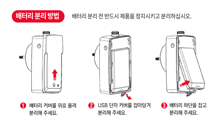 신일 무선 캠핑 선풍기 SIF-YB200