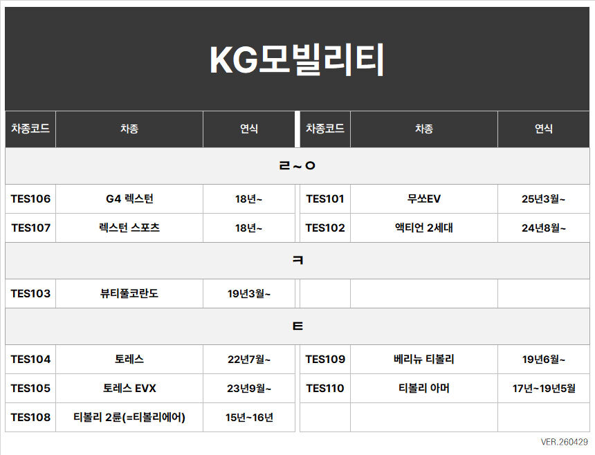 [1열+2열] 먼지 날림 없는 방수 TPE 오니핏 카매트