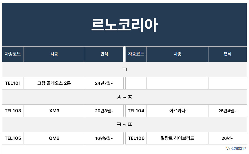[1열+2열] 먼지 날림 없는 방수 TPE 오니핏 카매트