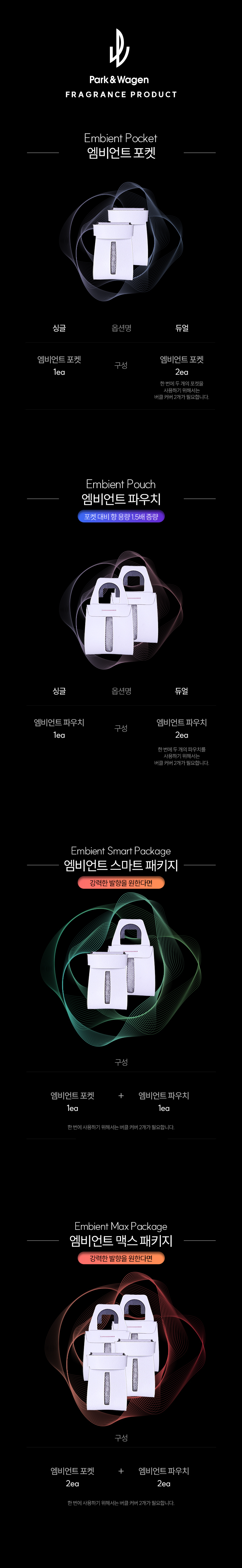 박앤바겐 차량용 방향제 리필 엠비언트 포켓 파우치 안전벨트방향제