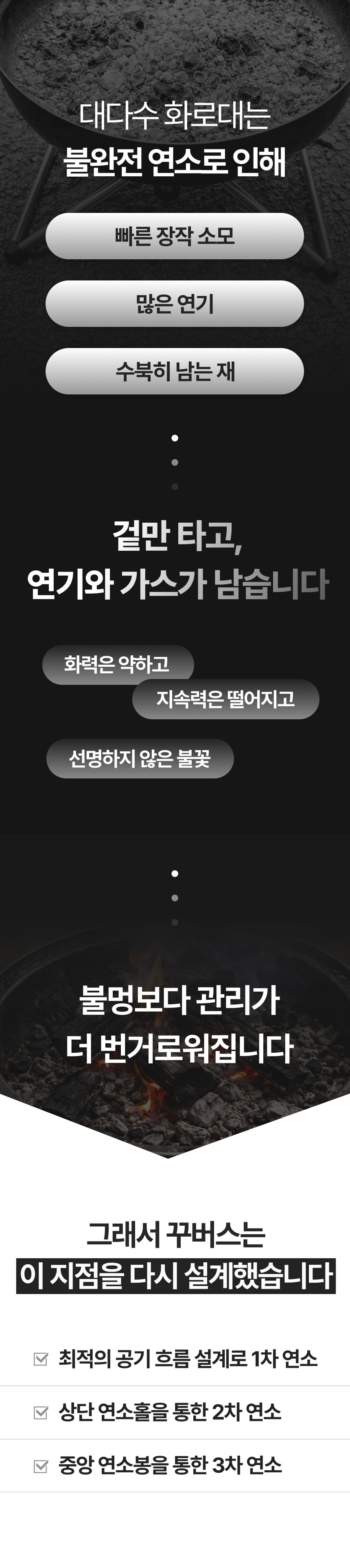 [3중연소] 싸이클론 캠핑 불멍 화로대