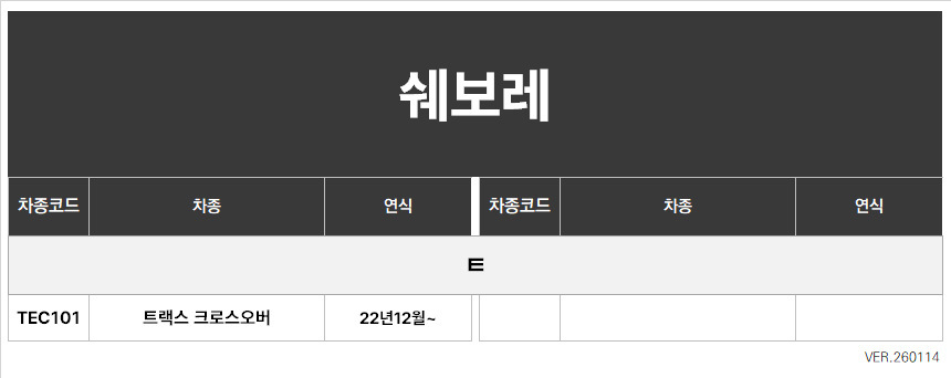 [1열+2열] 먼지 날림 없는 방수 TPE 오니핏 카매트