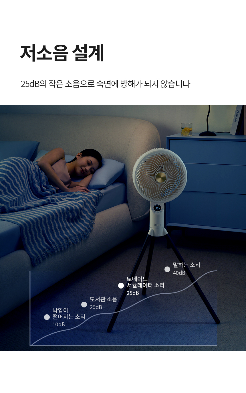 [소음제로] BLDC 토네이도 3D 입체회전 서큘레이터