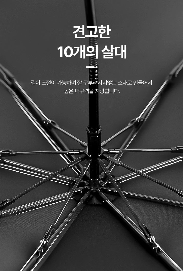 간편 차량 앞유리 우산형 햇빛가리개