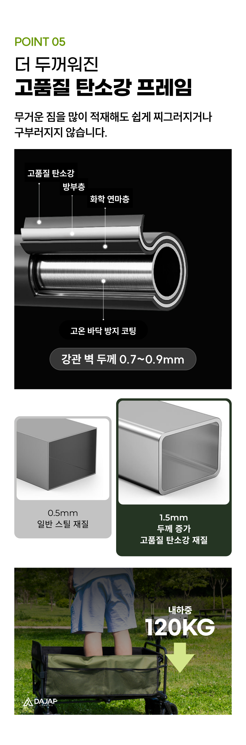 다잡 캠핑 웨건 확장형 접이식 폴딩 카트