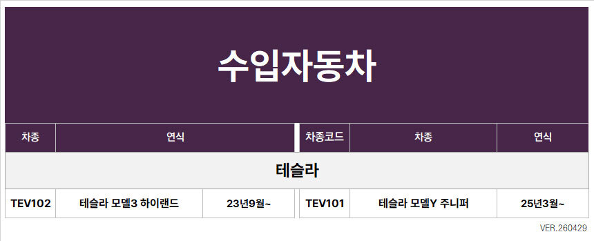 [1열+2열] 먼지 날림 없는 방수 TPE 오니핏 카매트