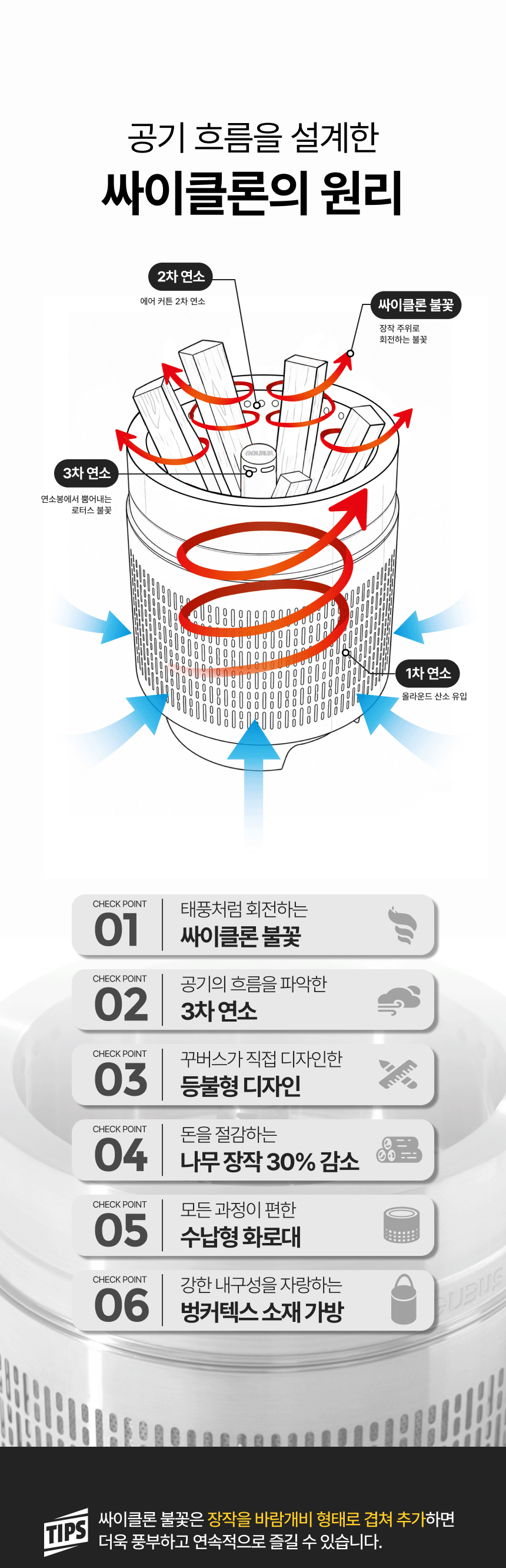 [3중연소] 싸이클론 캠핑 불멍 화로대