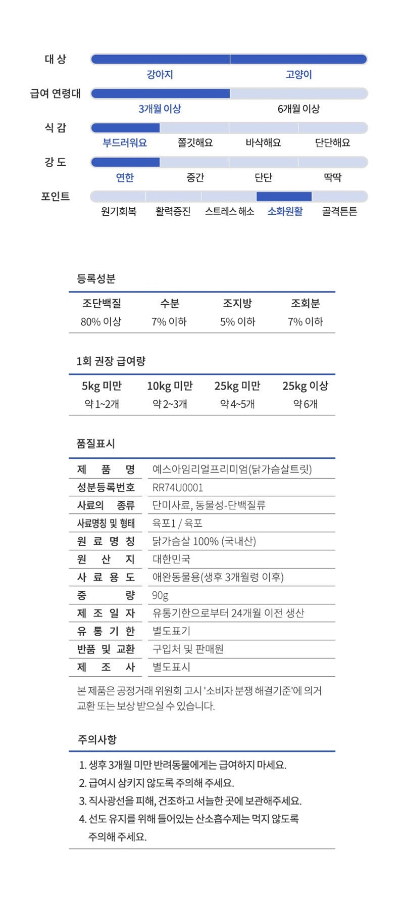예스아임리얼 동결건조 닭가슴살 트릿 저지방 고단백 간식