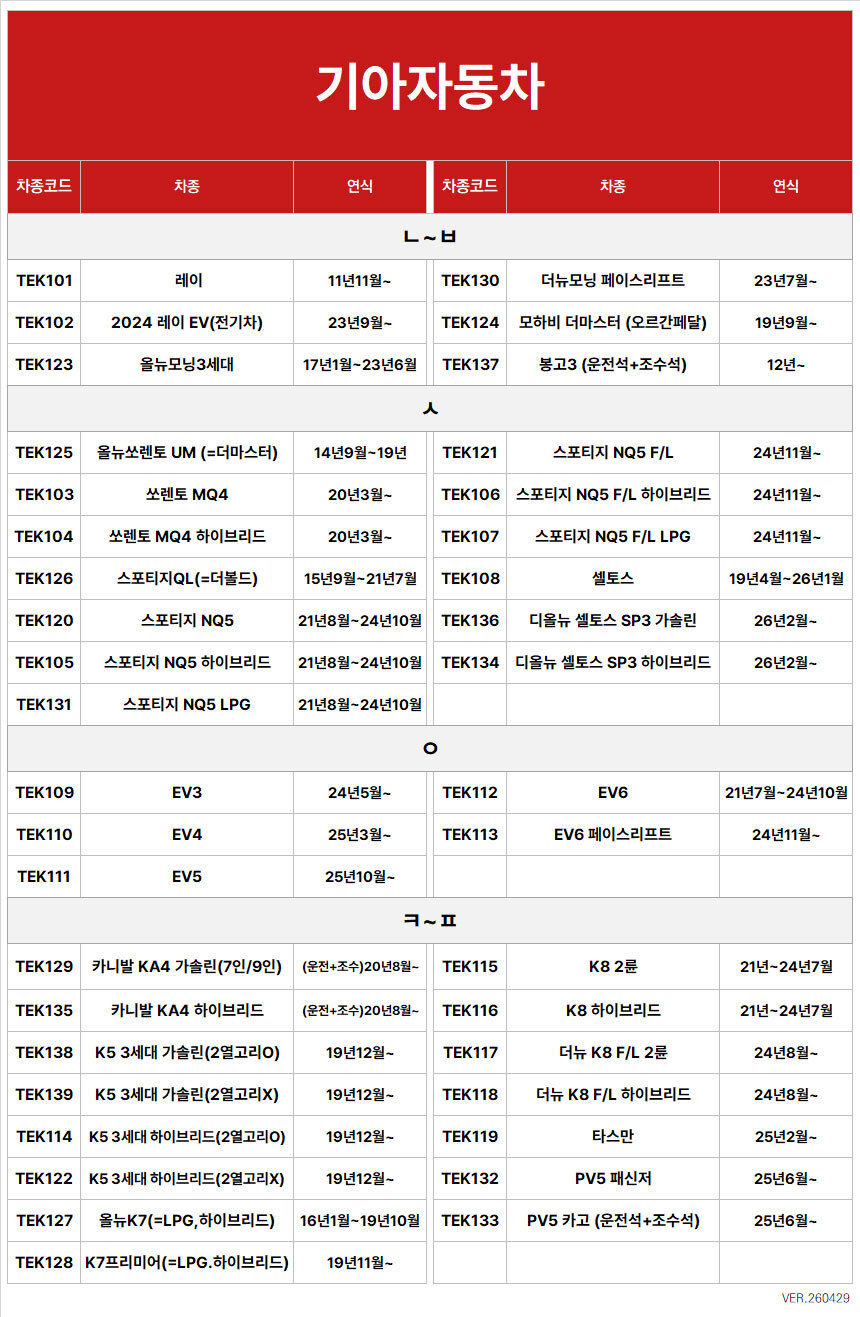 [1열+2열] 먼지 날림 없는 방수 TPE 오니핏 카매트