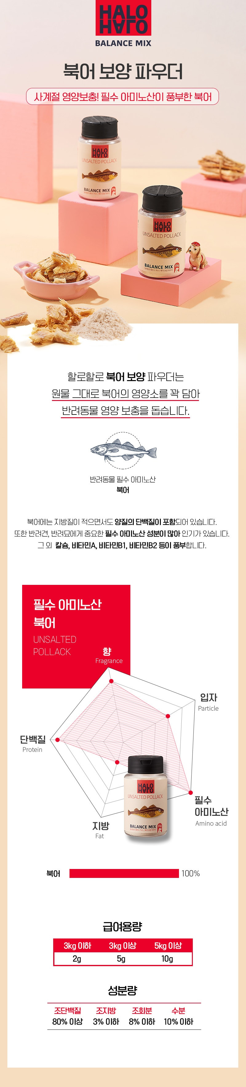 할로할로 밸런스 믹스 강아지 고양이 동결건조 북어보양 영양 파우더 50g