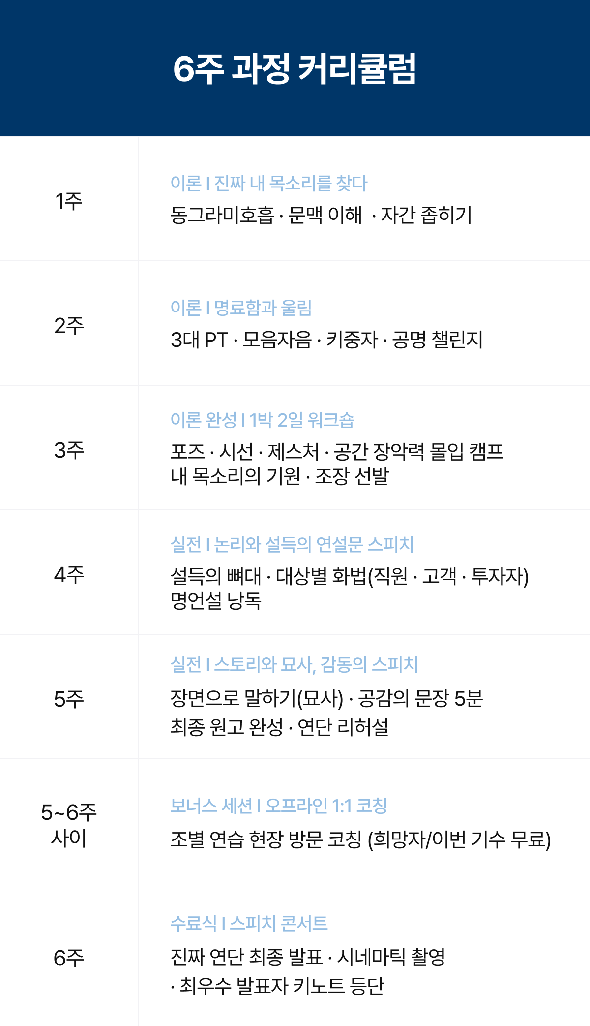 부산 스피치 최고위 과정 9기