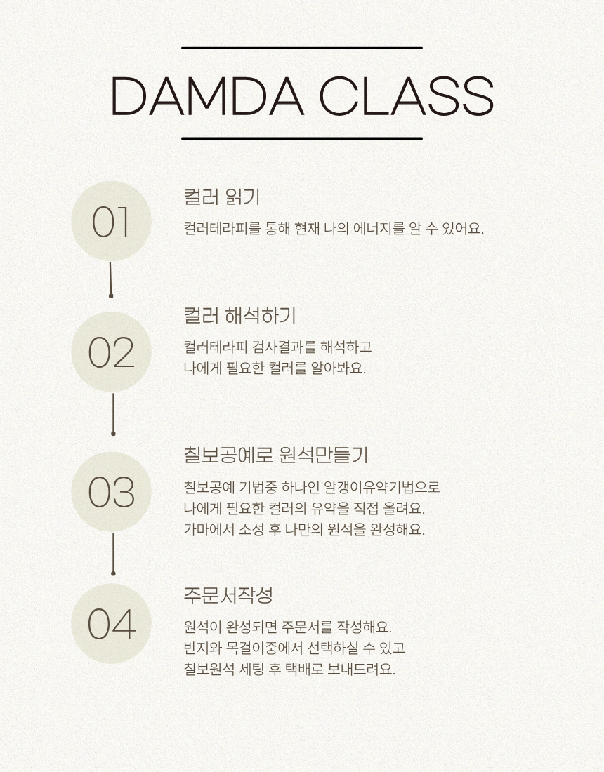 [CLASS] DAMDA_silver
