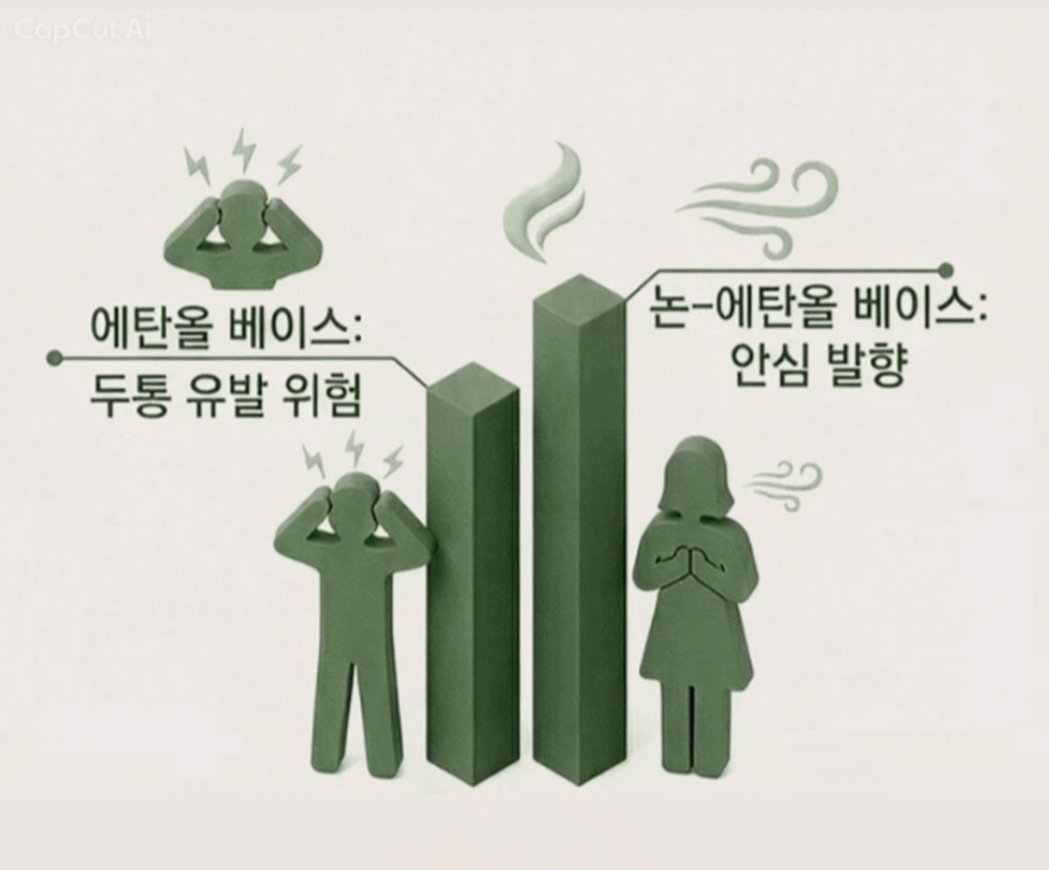 [디퓨저] 프레쉬 컷 프레저 200ml