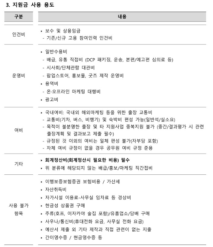 정부지원지원금 사용용도