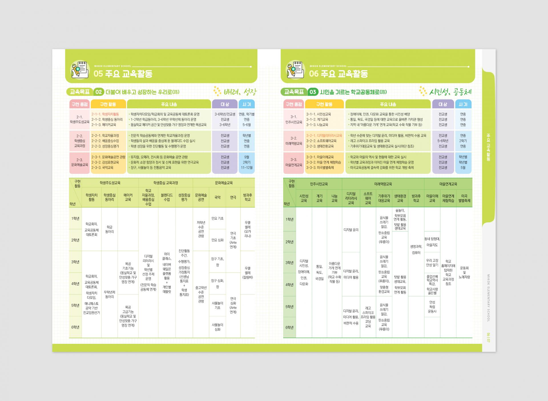 미곡초등학교 요람 : 제작사례 | 관공서·학교 인쇄 디자인 포트폴리오 Design 세창