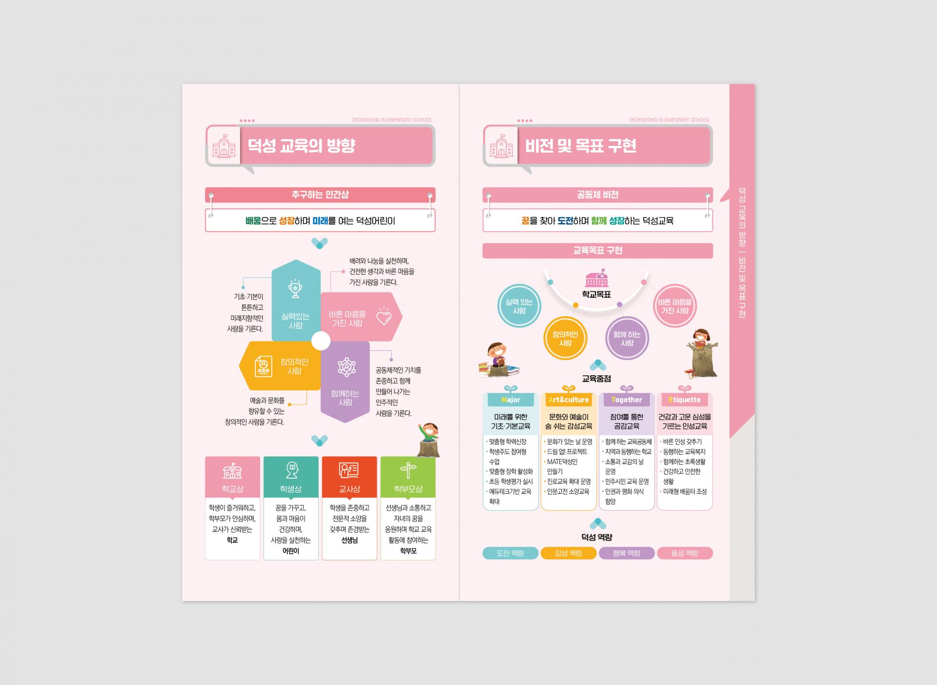 덕성초등학교 학교 요람 : 제작사례 | 관공서·학교 인쇄 디자인 포트폴리오 Design 세창
