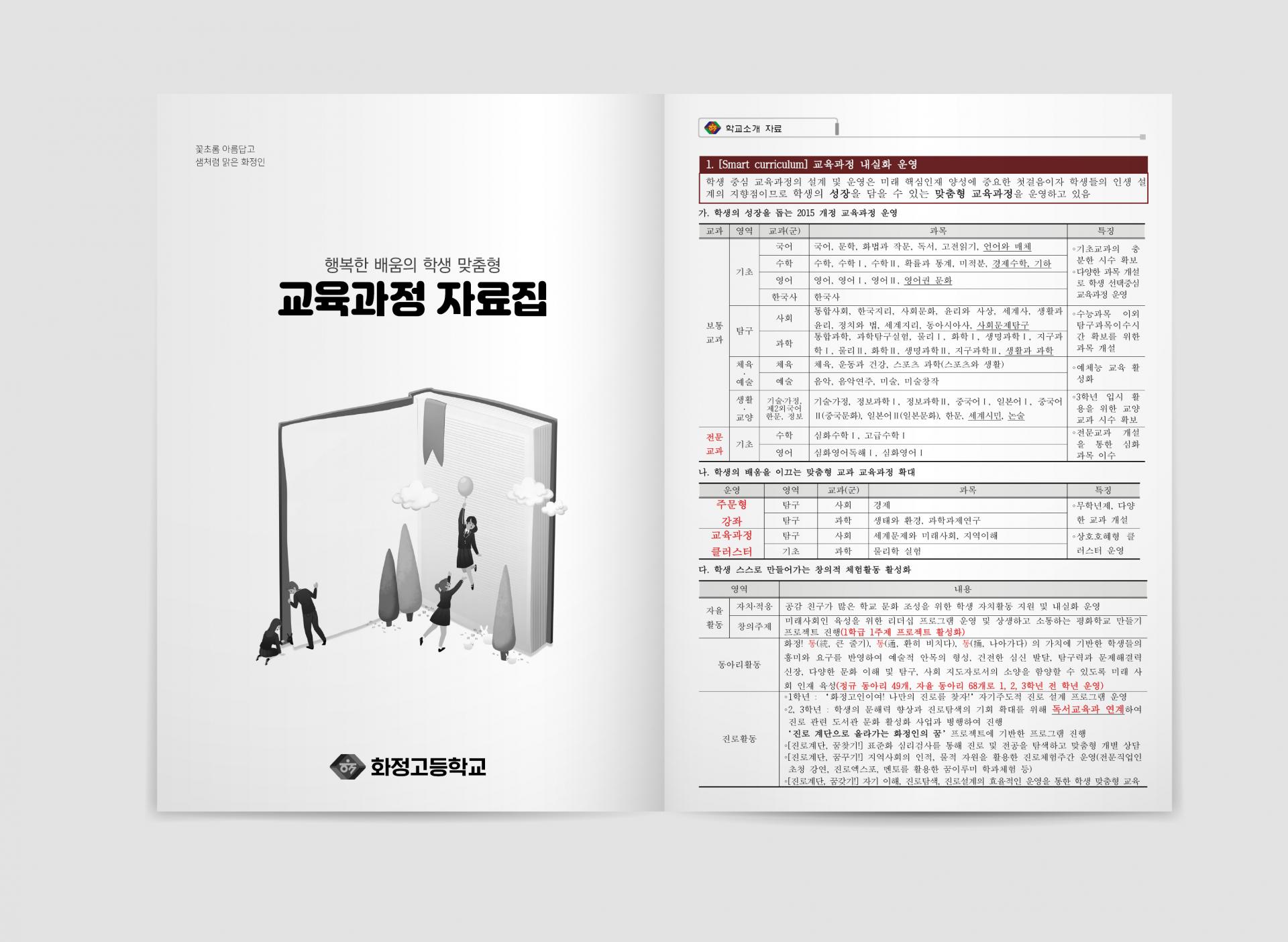 용인백현고등학교 우수논문 자료집 : Design 세창